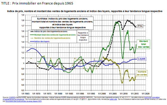 priximmobilierenfrance.PNG